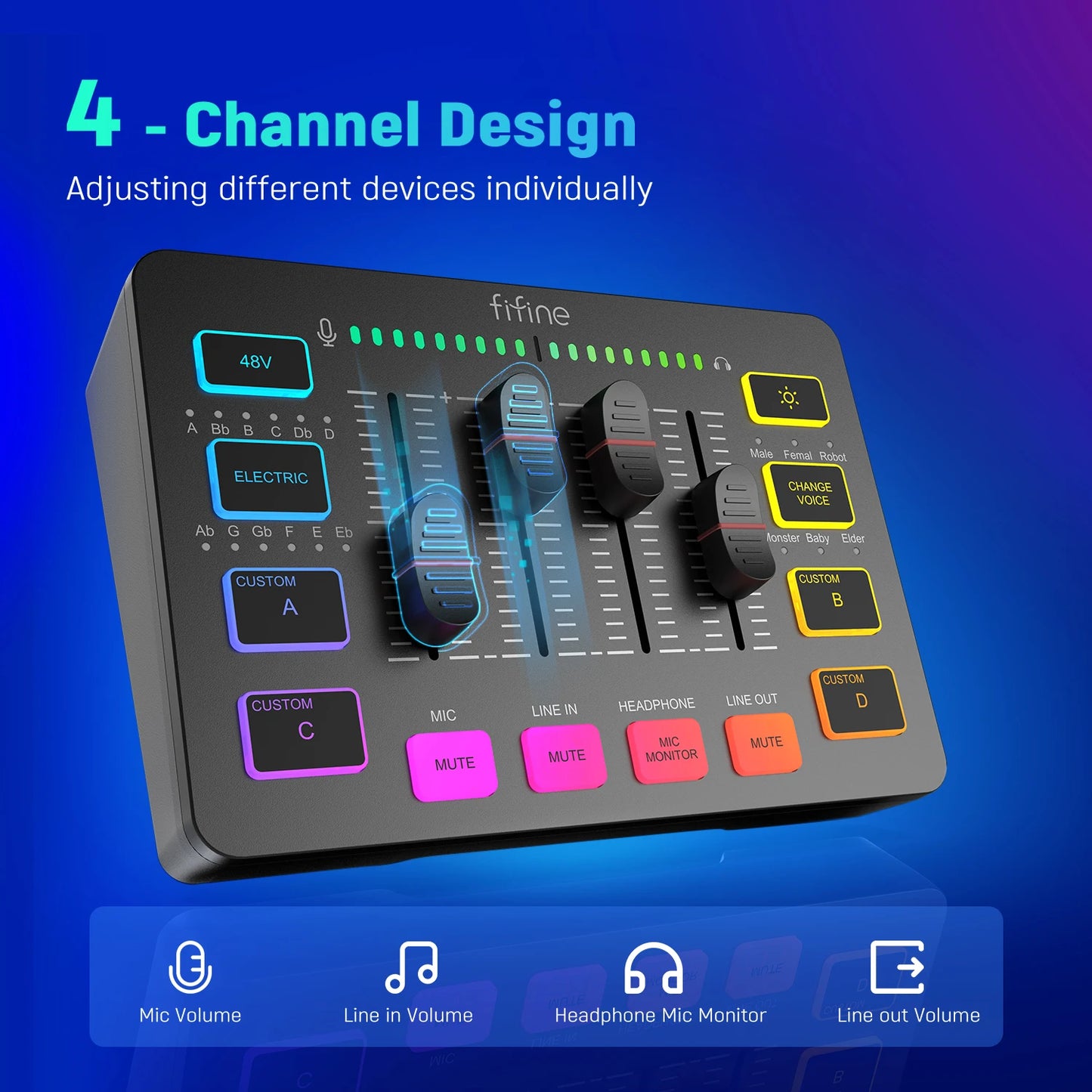 soundboard FIFINE SC3